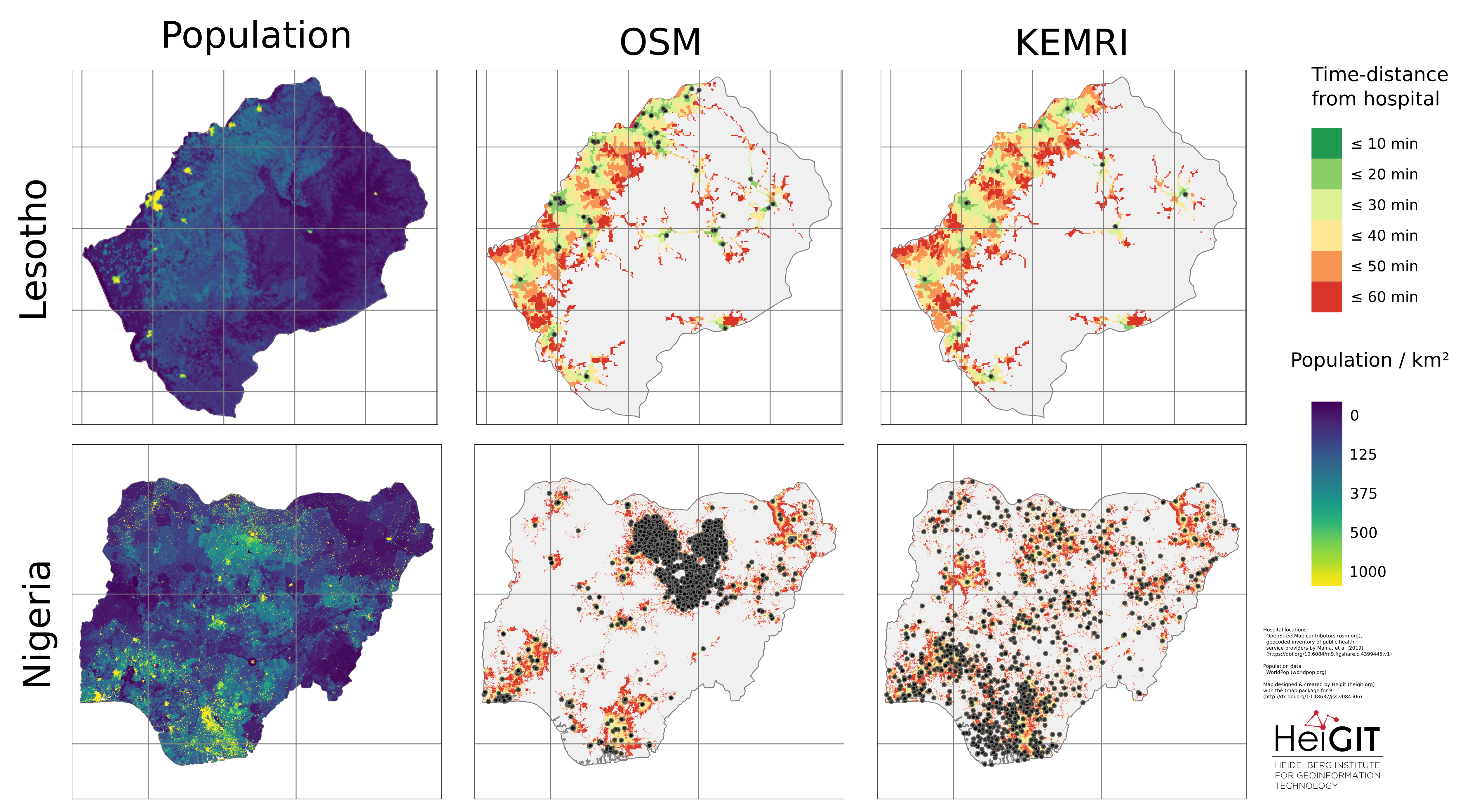 Abbildung 3 Karten für Lesotho (obere) und Nigeria (untere) zur Bevölkerungsverteilung (links), Zeitentfernung von Krankenhäusern und Krankenhausstandorten für OSM (mitte) und KEMRI (rechts). (HeiGIT 2020)